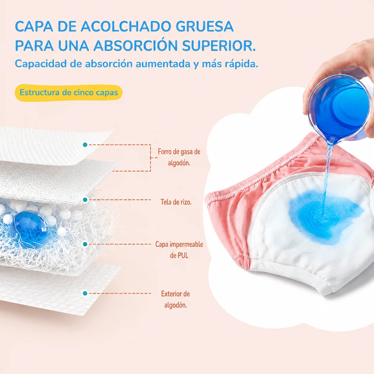 Calzon Entrenador Para Bebe Baby Pants™